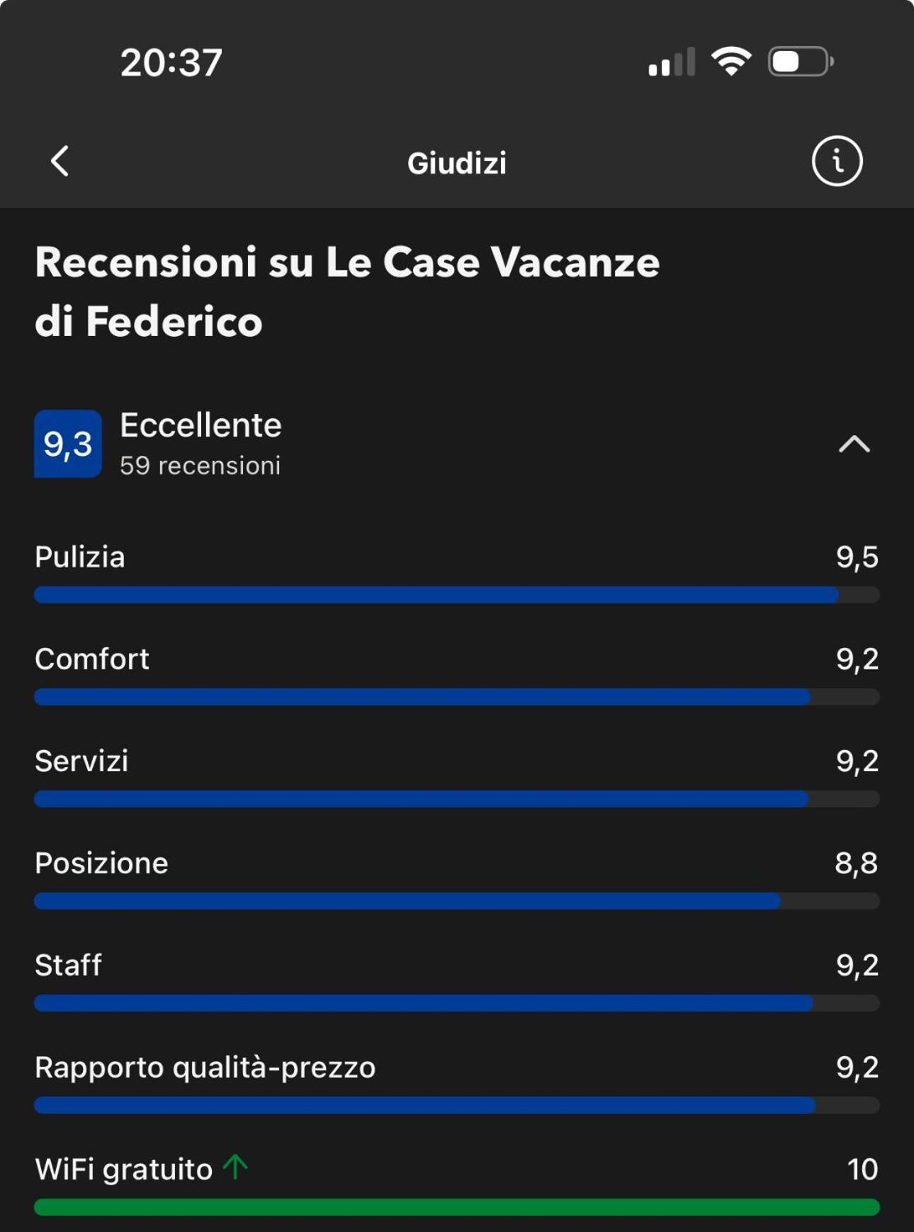 Le Case Vacanze Di Federico Terrasini Eksteriør billede